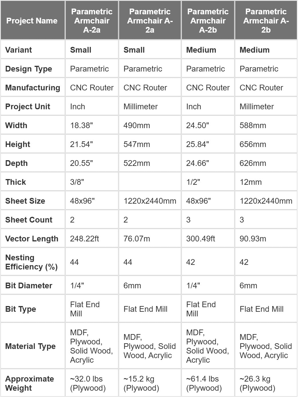Parametric Armchair A-2 CNC Files | Modern DIY Furniture Design