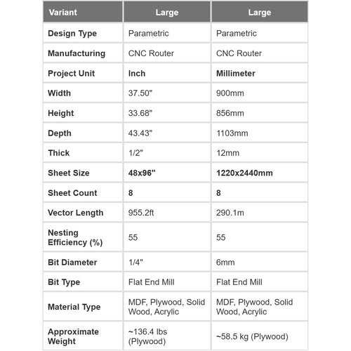 Parametric Armchair A-5 cutting layout - optimized CNC nesting plan for efficient material use table