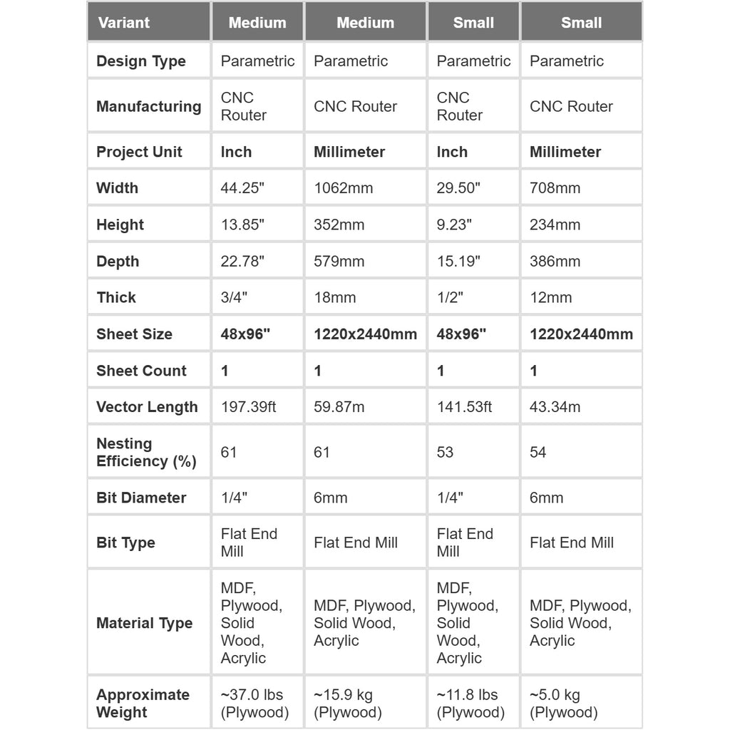 Parametric Bench A-10 size comparison chart showing Medium and Small variants with complete measurements in metric and imperial units
