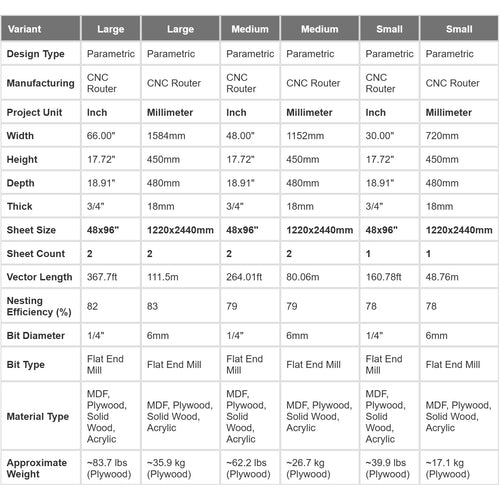 Parametric Bench A-1 technical specifications - dimensions and material requirements for CNC cutting