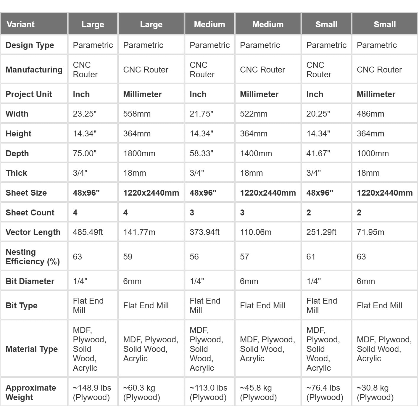 CNC ready Parametric Bench A-6 design files with detailed technical specifications and measurements