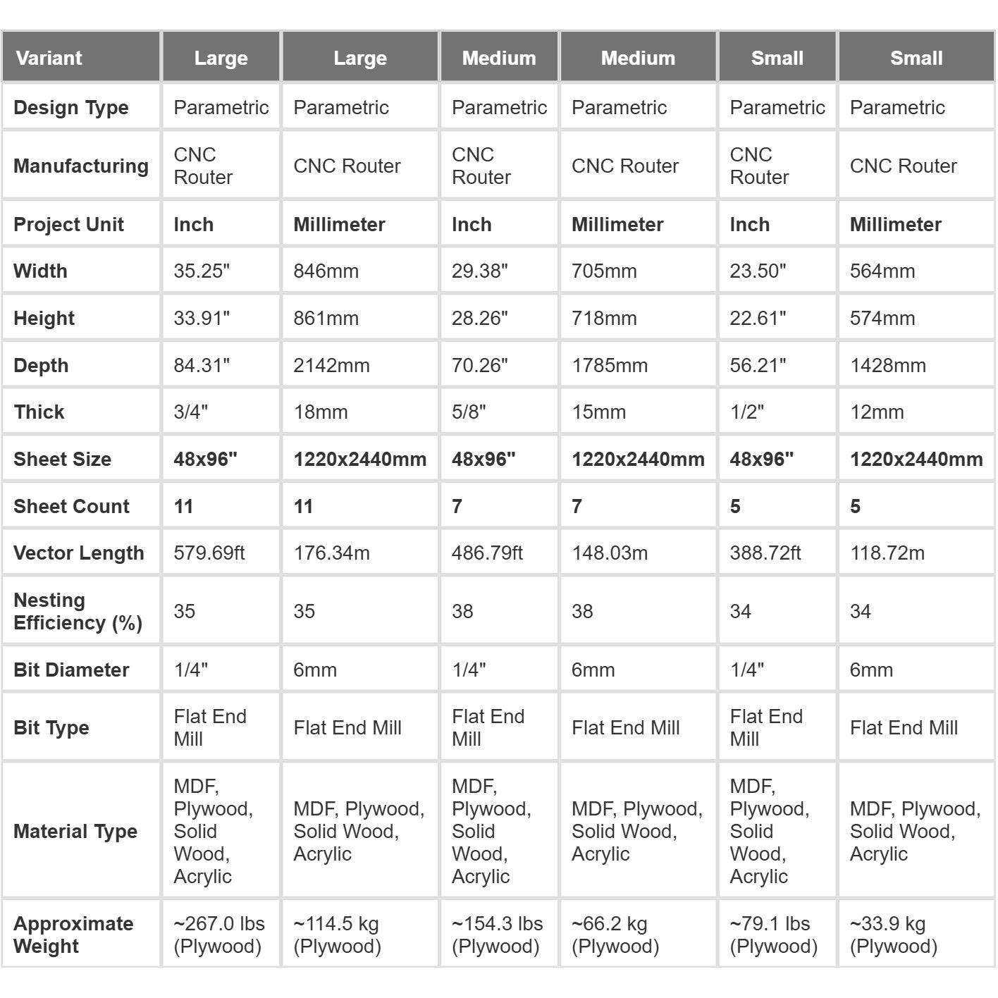 Parametric Chaise Lounge A-2 - Technical infographic with dimensions and specifications