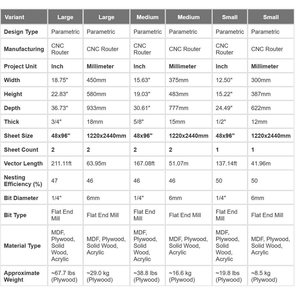 Parametric Coffee Table A-5 size comparison chart showing Large, Medium, and Small variants with complete measurements in metric and imperial units