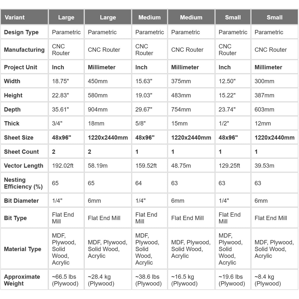 Parametric Coffee Table A-6 size comparison chart showing Large, Medium, and Small variants with complete measurements in metric and imperial units