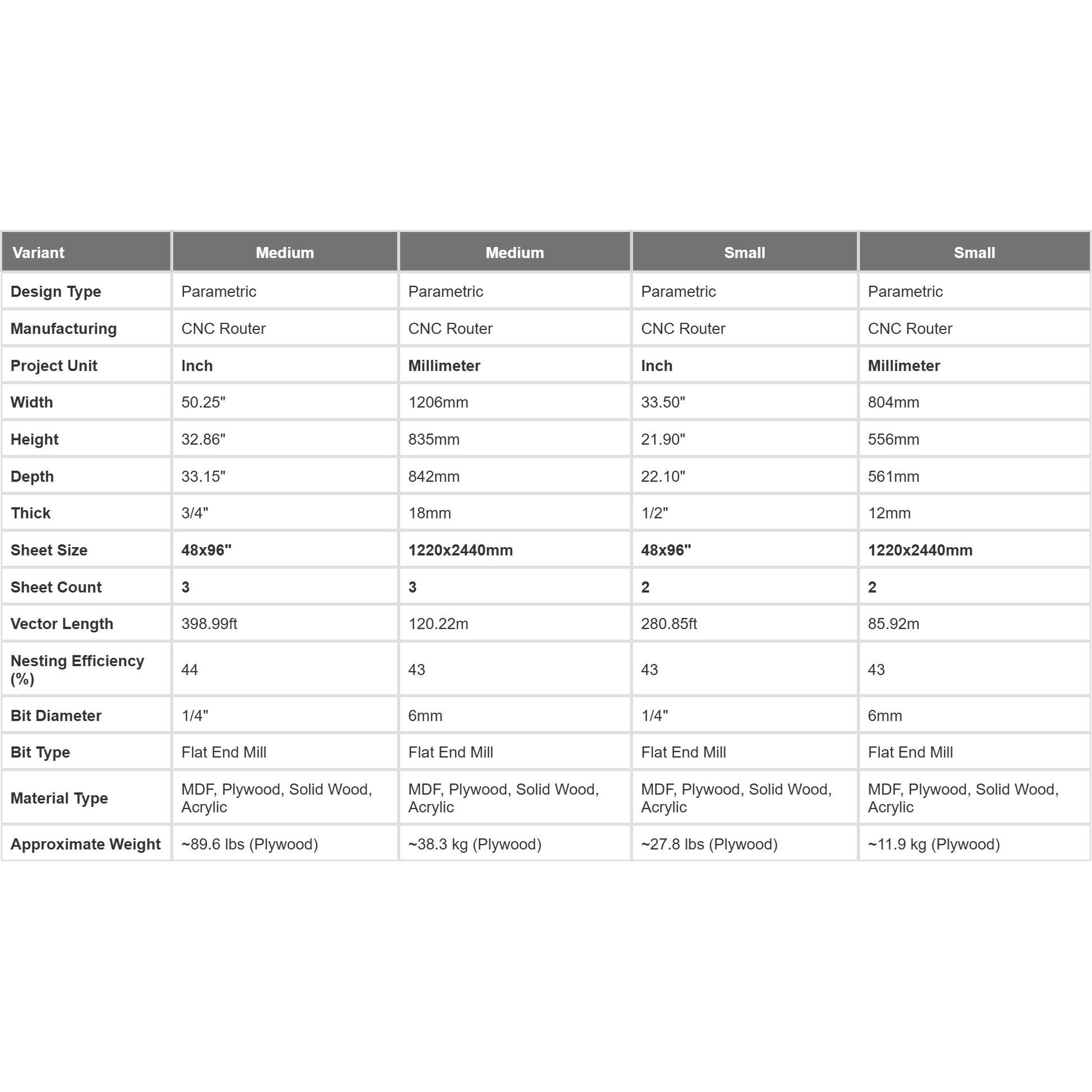 Parametric Sofa A-1 | Organic Plywood CNC Design File | Digital Furniture Plan