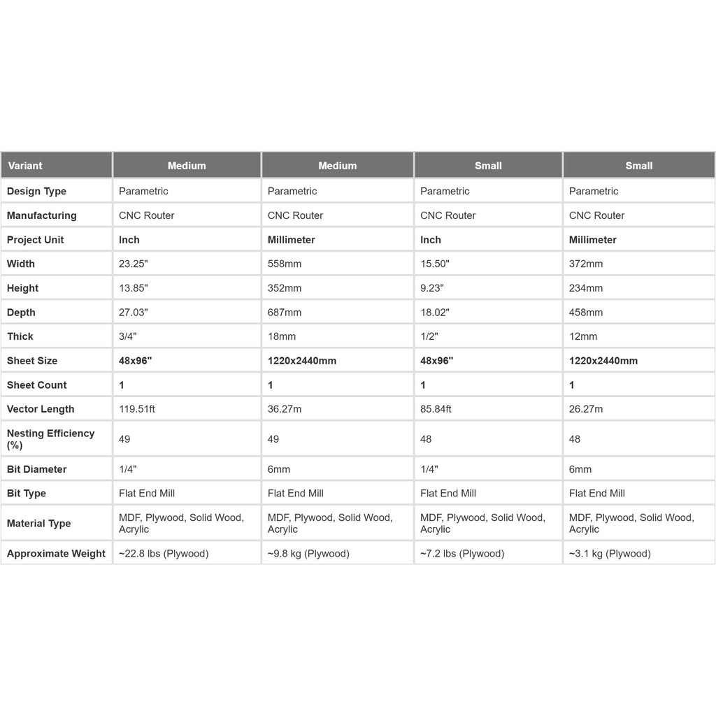 Technical specifications table showing dimensions and material requirements for Parametric Stool A-2 in metric and imperial units